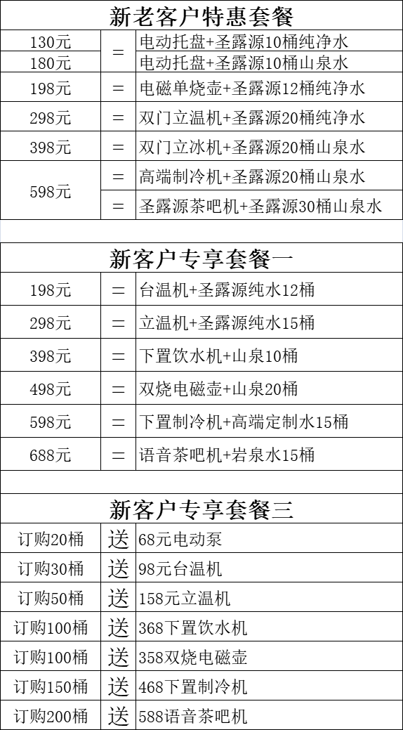 圣露源岩泉水水票