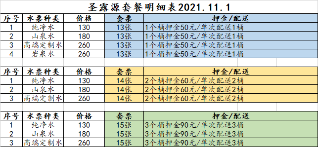 桶装高端定制水